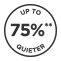 Up to 75% Quieter
