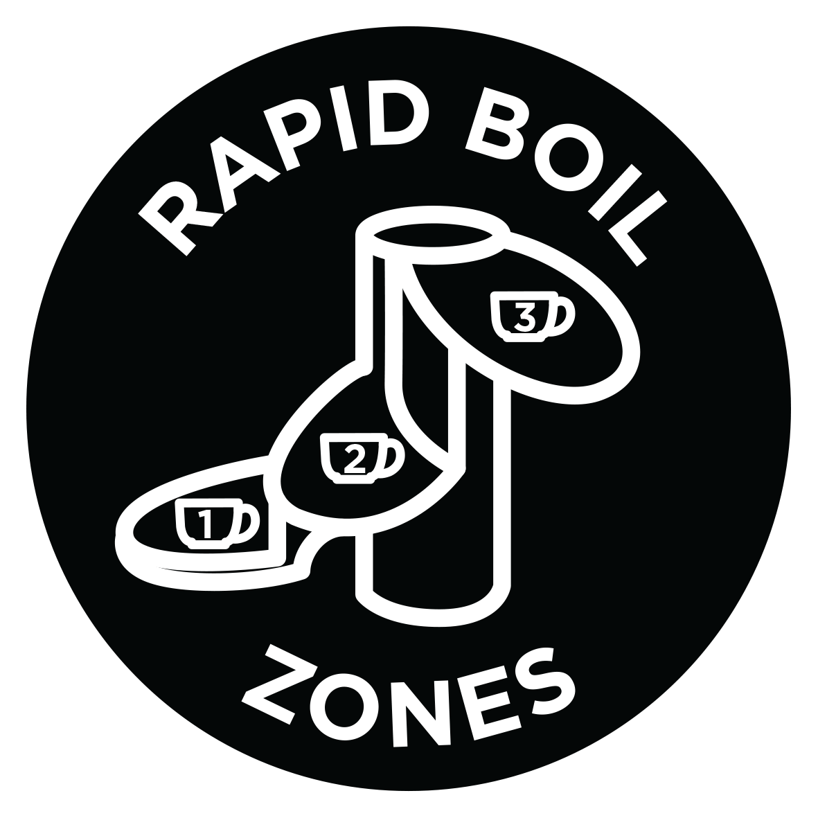 Rapid boil zones 