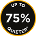 Up to 75% Quieter