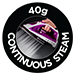 40g Continuous steam
